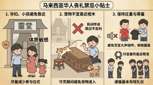马来西亚华人丧礼禁忌贴士 - 弘恩生命礼仪